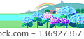 An early summer landscape illustration with a rainbow after the rain and hydrangeas in bloom 136927367