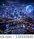 未來城市的夜景圖，人工智慧和數位網路已廣泛應用。 136930840