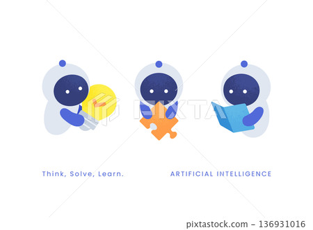 思考、解決問題、學習。人工智慧的思考、解決問題與學習過程。三個姿勢，分別對應燈泡、拼圖和書。 136931016