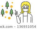 Illustration of a woman wearing a mask with hay fever pointing at a cedar tree and pollen viruses 136931054