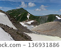 Steam from Jigokudani, Mount Tateyama 136931886