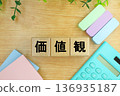 一塊寫著「價值觀」字樣的磚塊 136935187