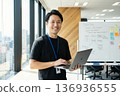 A smiling Japanese IT engineer standing by a window in his office with a laptop 136936555