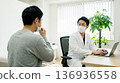 A male doctor in a white coat wearing a mask and consulting with a patient in a clinic examination room 136936558