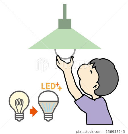 節能：換用LED燈泡 136938243