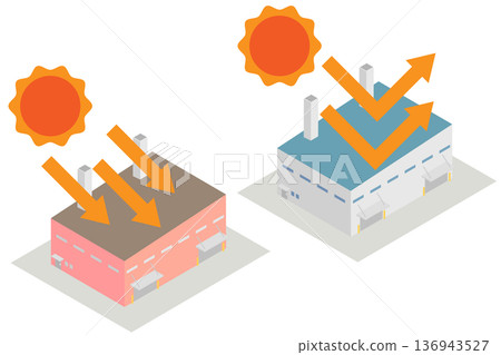 A comparative illustration of a factory with an isometric roof heat-resistant coating and a factory without heat-resistant coating 136943527