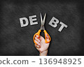 Concept of cutting unnecessary expenses with hand using scissors to cut away the word "debt." 136948925