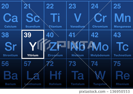 Yttrium, chemical element on the periodic table. Transition metal and rare earth element with atomic number 39 and with symbol Y, named after the mineral ytterbite. Used for LEDs and phosphors. Vector 136950553