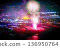 The scenery that remains in my memory even more than the sky I looked up at that day: Yatsushiro National Fireworks Competition (Sakamoto Yatsuryu Astronomical Observatory) 136950764