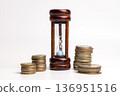 Time is money: Hourglass and coins 136951516