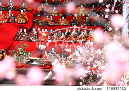 Places associated with Hidenaga 136952980