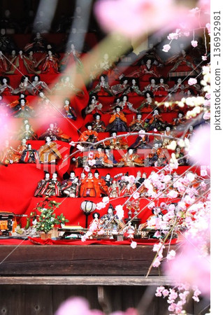 Places associated with Hidenaga 136952981