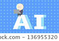 商業形象插畫_使用人工智慧的商人 136955320