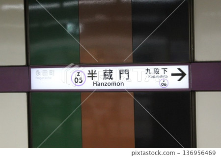 半藏門線半藏門站車站標誌 半藏門線半藏門站車站標誌 136956469