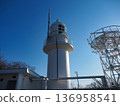 Lighthouse at Saruyama Cape, Wajima City 136958541