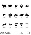 Icon set of ingredients and dishes that go well with wine (beef, pork, cheese, snacks, etc.) 136961324