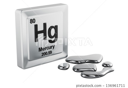 Mercury element Hg periodic table symbol with liquid mercury drops. 3D rendering Mercury element Hg periodic table symbol with liquid mercury drops. 3D rendering 136961711