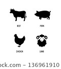 Meat ingredients icon set (beef, pork, chicken, lamb) monochrome silhouette 136961910