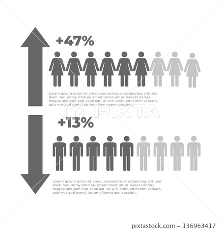 Human infographics. Gender pictogram vectors for presentation or website. Population of the planet. EPS 10 Human infographics. Gender pictogram vectors for presentation or website. Population of the planet. EPS 10 136963417
