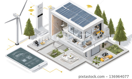 Smart home with solar panels, wind turbine, and energy system. 136964077