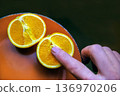 A cut orange for practicing gentle clitoral finger touches to arouse and achieve orgasm (training). 136970206