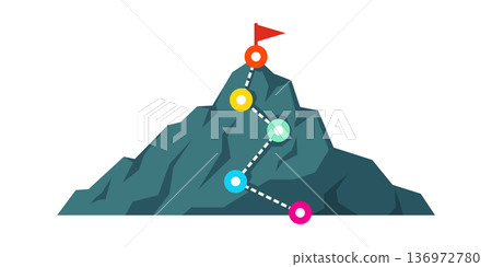 Colorful milestones path to mountain summit goal 136972780