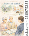 一對老年夫婦諮詢有關墓地關閉、養老護理和遺產繼承等事宜。 136975283