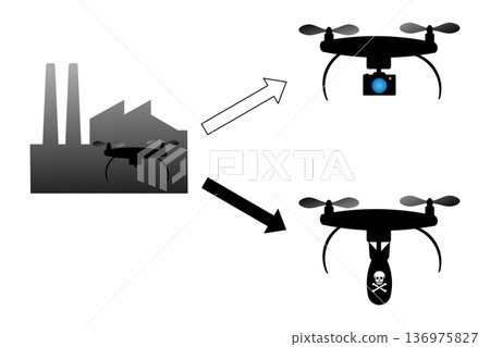 Dual-use drone factory Dual-use drone factory 136975827