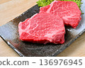 Note: This refers to raw meat and meat that has not been heated or cooked. Domestic beef tenderloin, steak, lean meat, beef 136976945