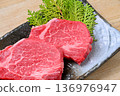 Note: This refers to raw meat and meat that has not been heated or cooked. Domestic beef tenderloin, steak, lean meat, beef 136976947