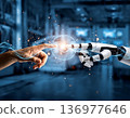 人手和機器人觸摸發光物體—人工智慧合作概念 136977646
