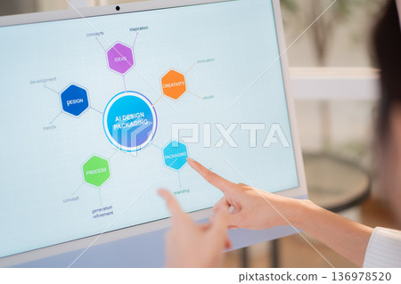 Two asian businesswoman analysis data chart graph presentation. 136978520