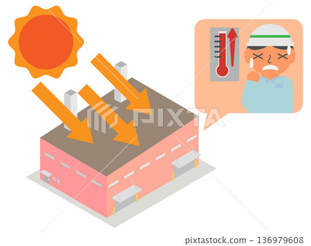 Isometric illustration of a factory where the room temperature rises due to extreme heat and there is a risk of heatstroke 136979608