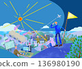 Images of various professions 136980190