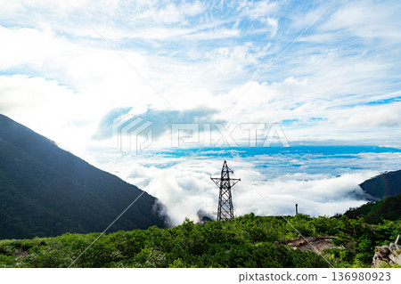 中阿爾卑斯山駒岳索道 - 壯麗景色 中阿爾卑斯山駒岳索道 - 壯麗景色 136980923
