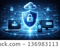 零信任安全性和多因素身份驗證概念圖 136983113