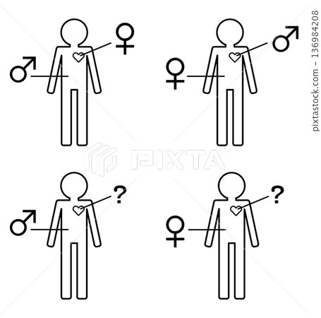 People who express a mismatch or question between their physical and mental gender identity, or who express both their gender identity and their mental gender identity. People who express a mismatch or question between their physical and mental gender identity, or who express both their gender identity and their mental gender identity. 136984208