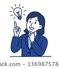 A female employee who came up with an efficient way to work 136987578