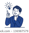 A male employee who came up with an efficient way to work 136987579