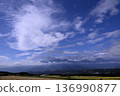 blue sky over the mountains 136990877