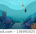Illustration of Woman Freediving Underwater with Coral Reef and Sunlight Rays. 136991025