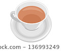 Milk tea 136993249