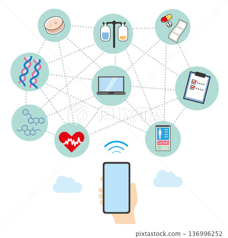 智慧醫療影像智慧型手機 136996252