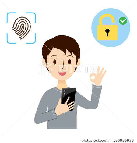 一名男子正在使用指紋識別解鎖他的智慧型手機 136996952