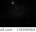 dark at night 136998464