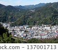 The view from Mt. Nesugata 137001713
