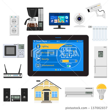 Smart House and internet of things 137002837
