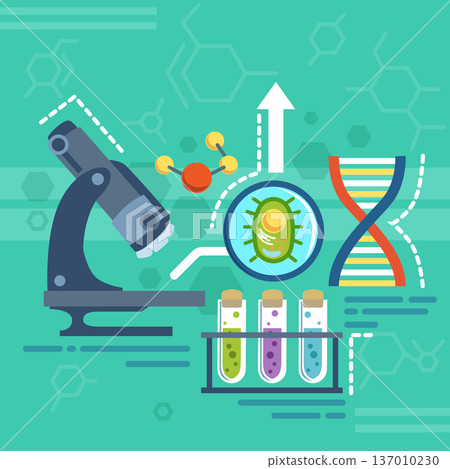 Biology concept. Biotechnology research color square banner 137010230