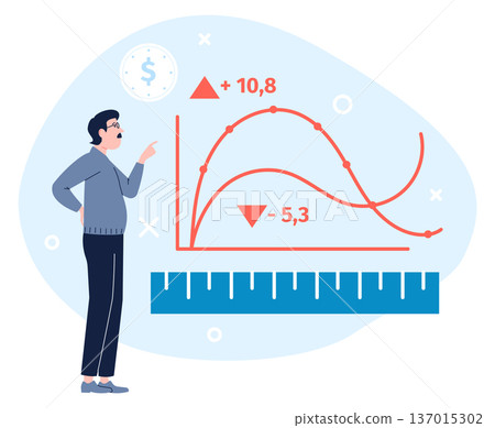 Operational cost measurement concept. Business statistics analysis. Operational cost measurement concept. Business statistics analysis. 137015302