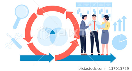Agile project development. Business strategy flow methodology Agile project development. Business strategy flow methodology 137015729
